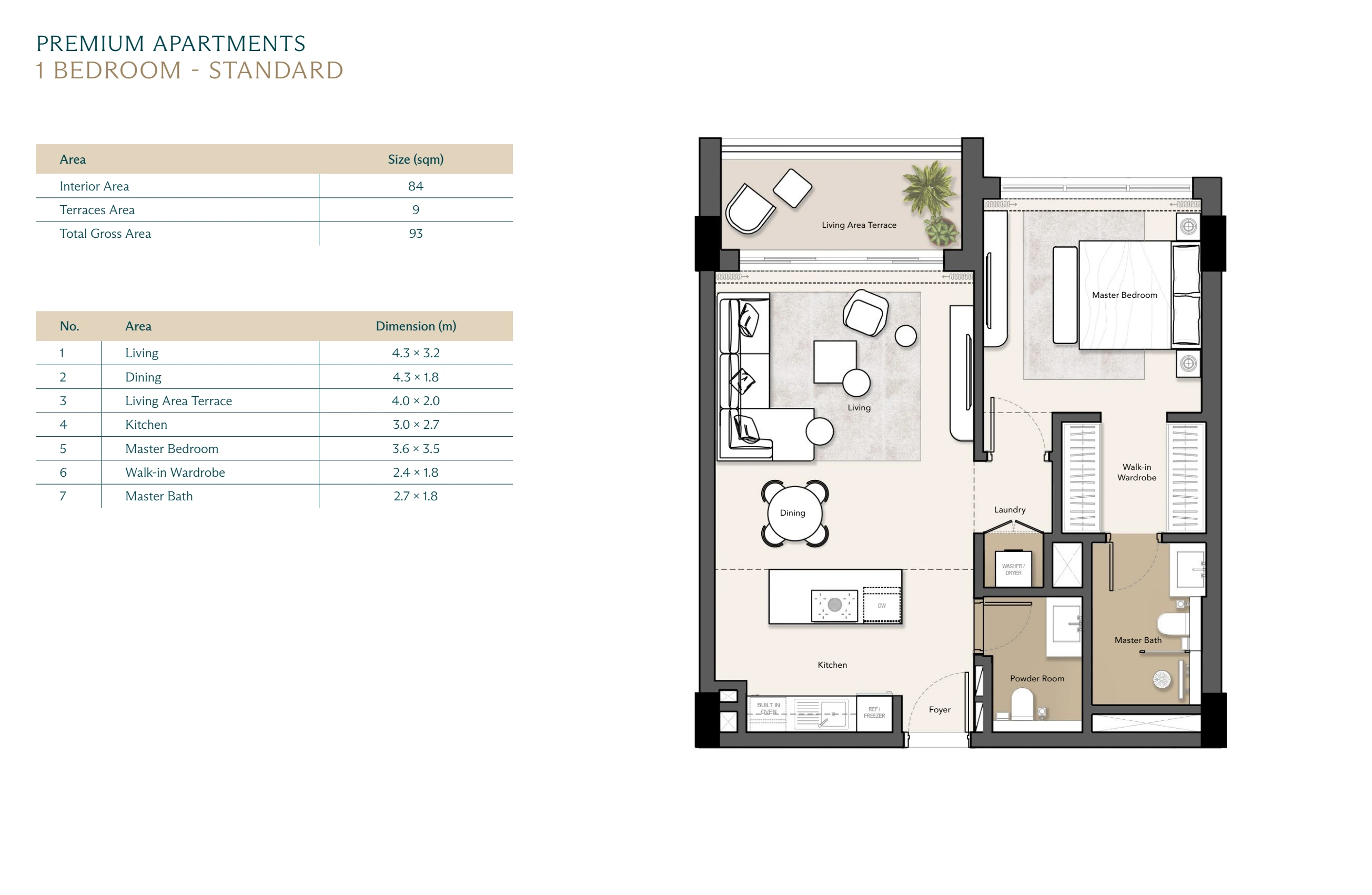 Boulevard · 1 bedroom · standard · complete Layout source page with printed dimensions
