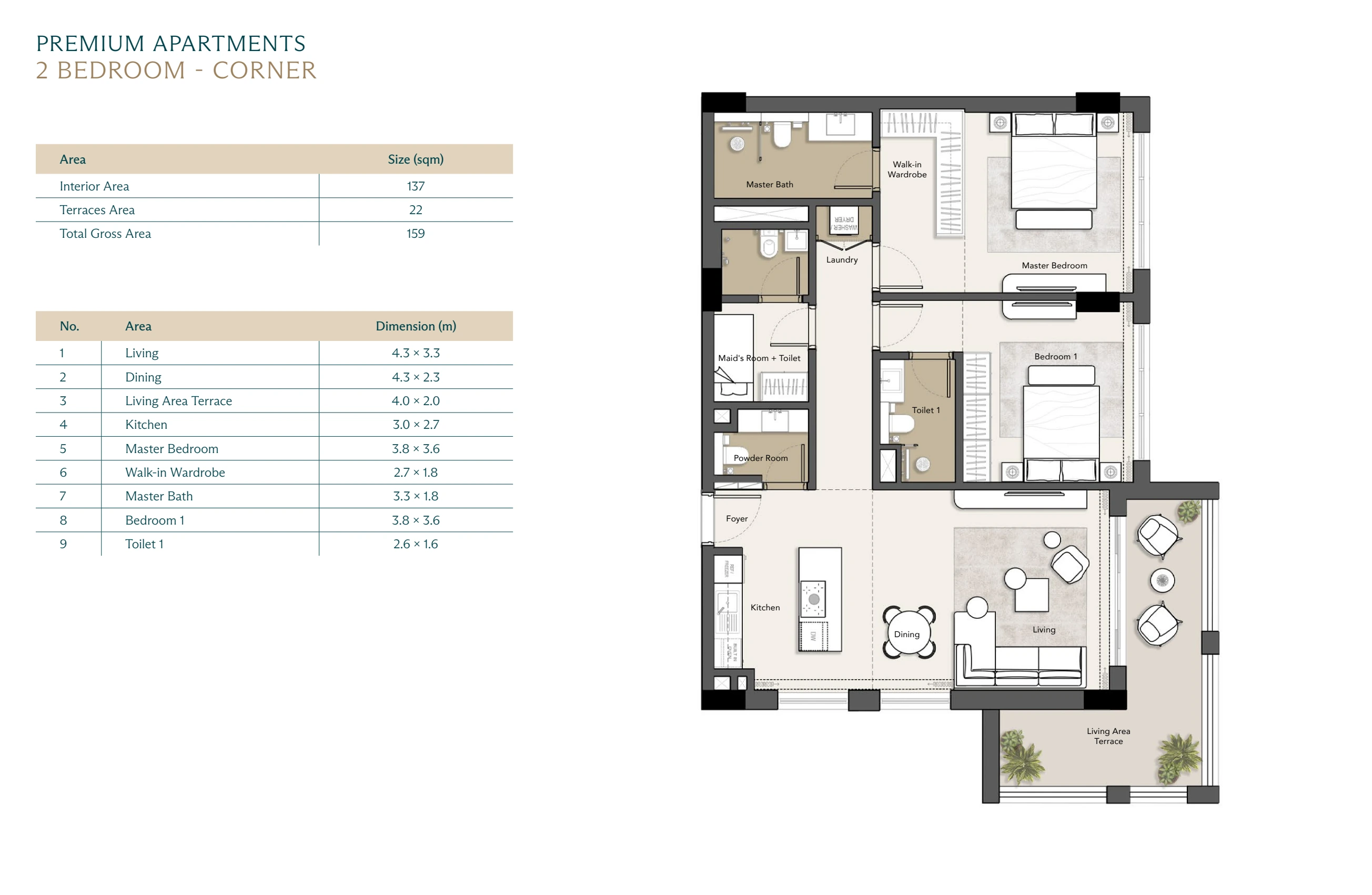 Boulevard · 2 bedrooms · corner · complete Layout source page with printed dimensions