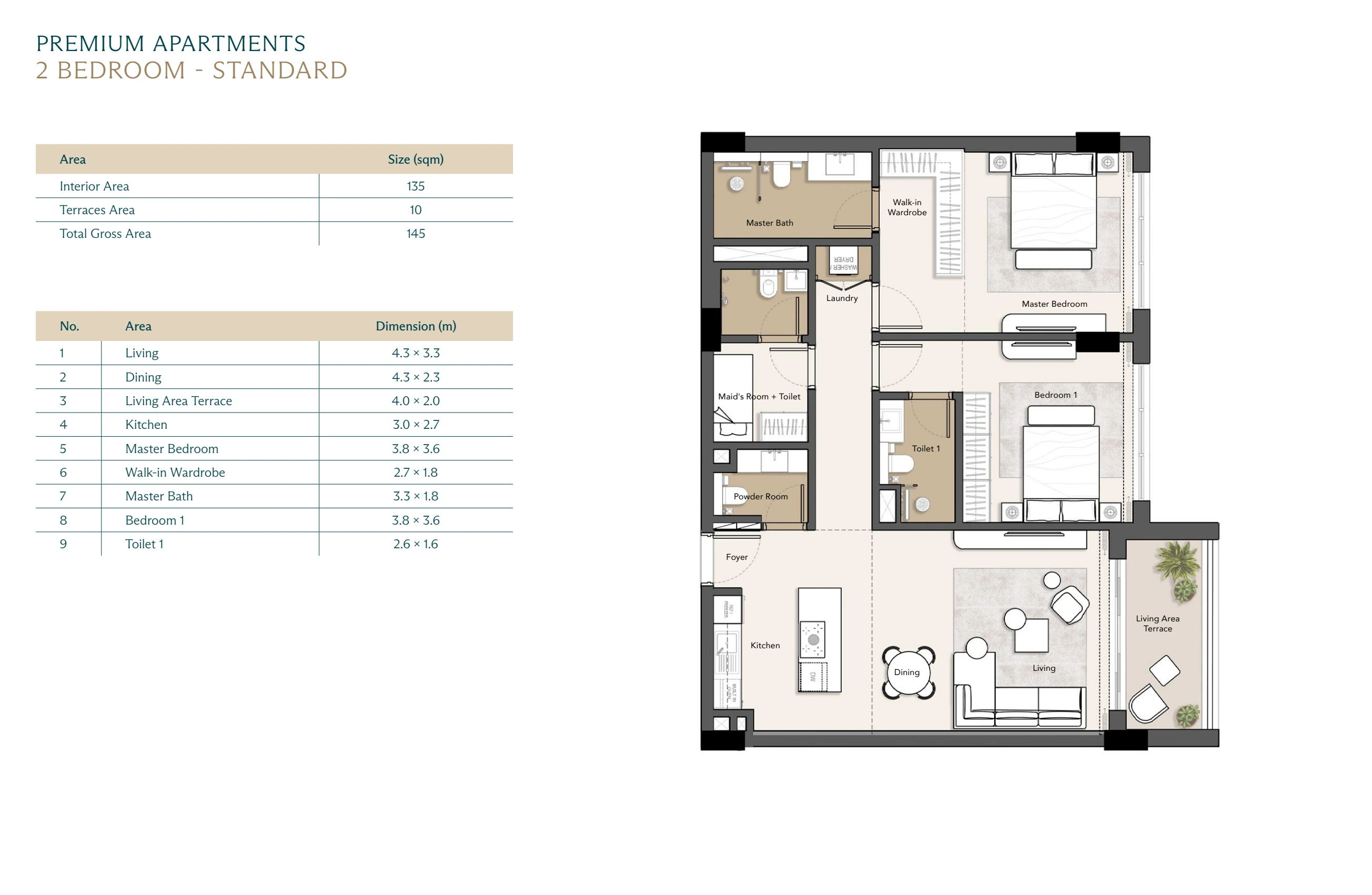 Boulevard · 2 bedrooms · standard · complete Layout source page with printed dimensions