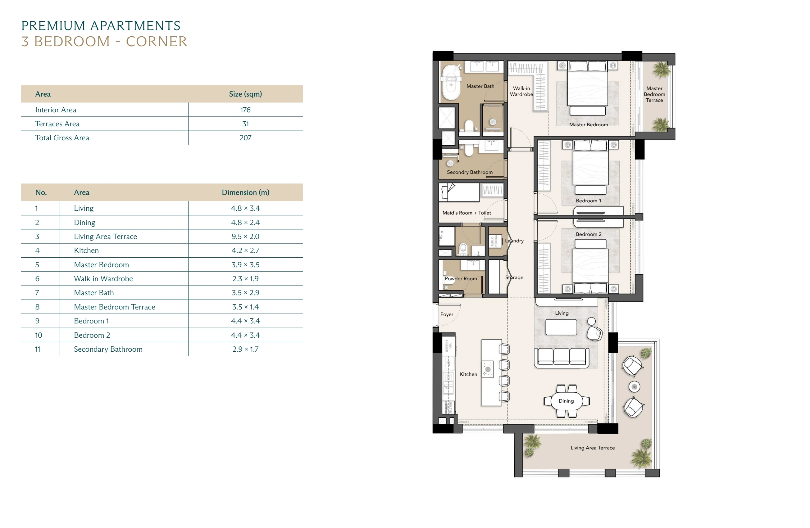 Boulevard · 3 bedrooms · corner · complete Layout source page with printed dimensions