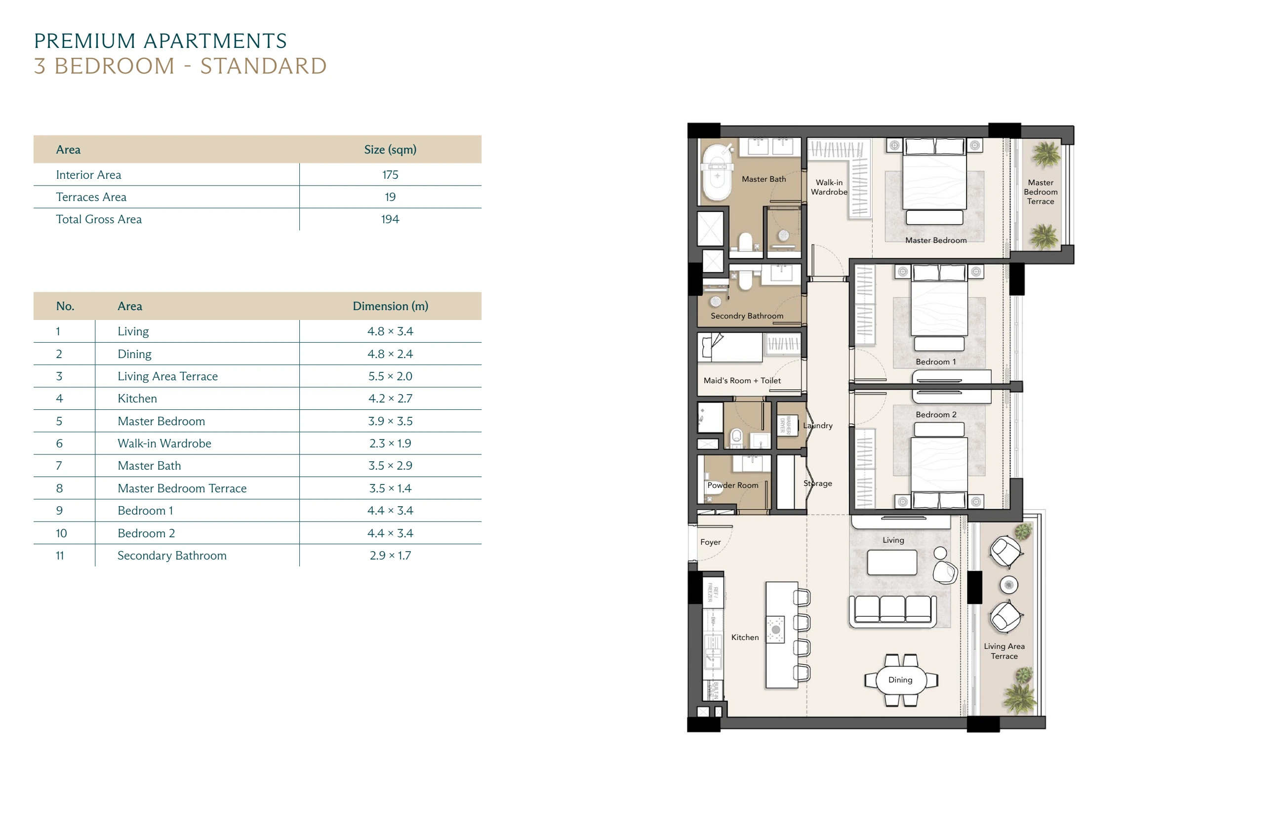 Boulevard · 3 bedrooms · standard · complete Layout source page with printed dimensions
