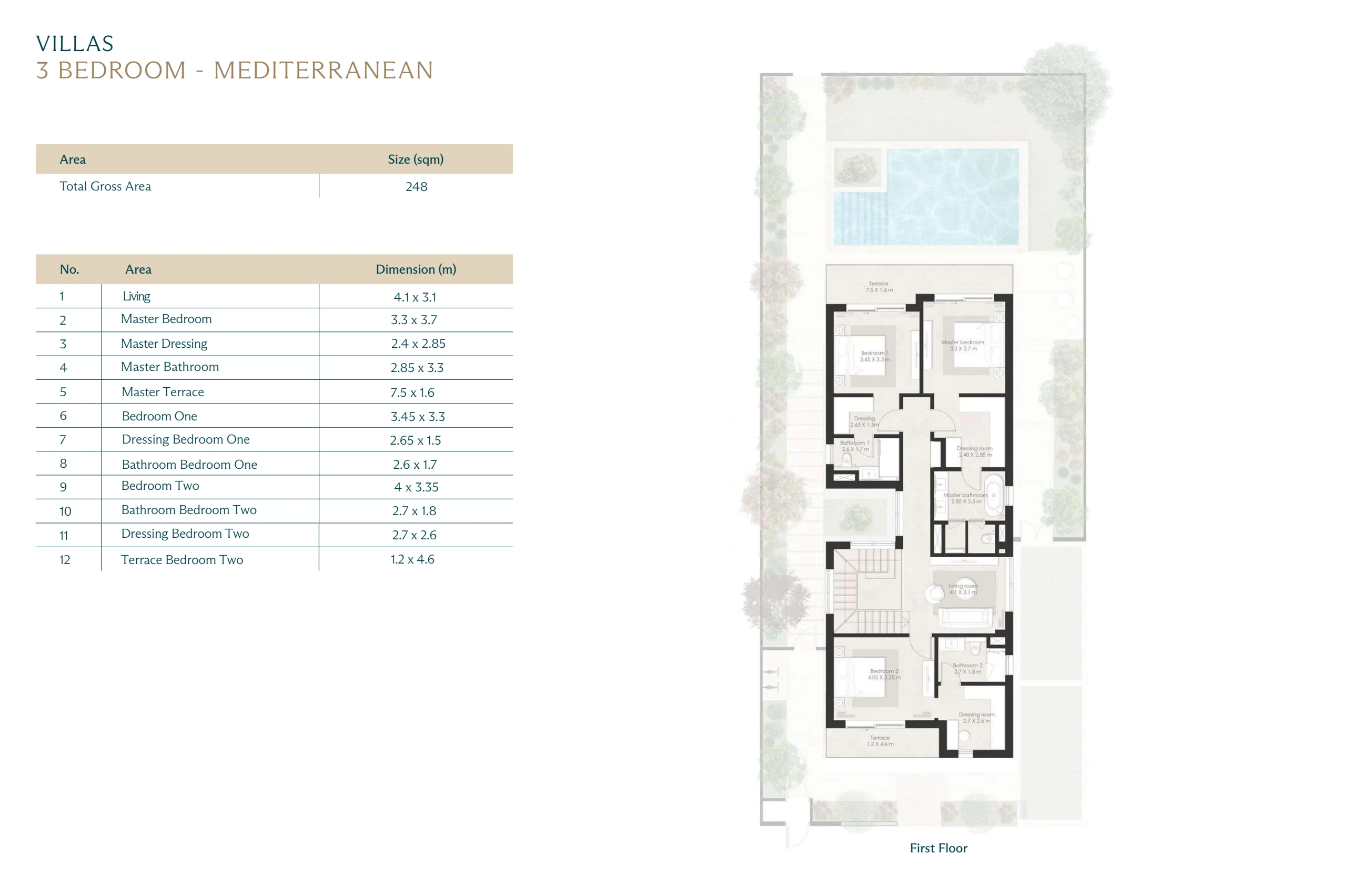 Wadi East villa · 3 bedrooms · Mediterranean · complete First floor source page with printed dimensions